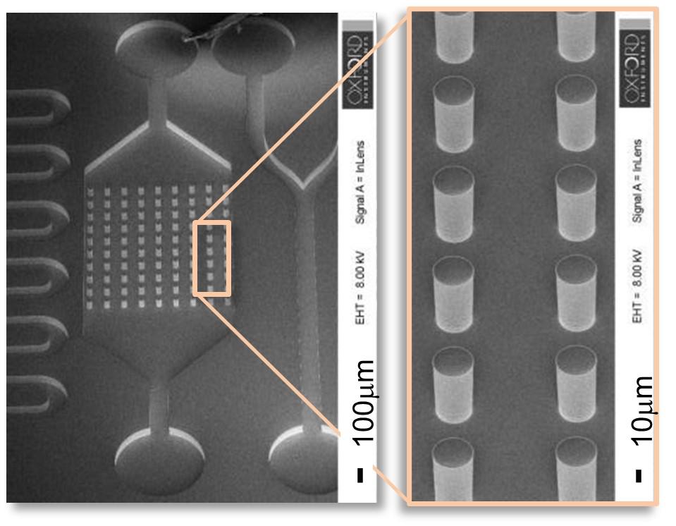 Deep Reactive Ion Etching Drie Oxford Instruments